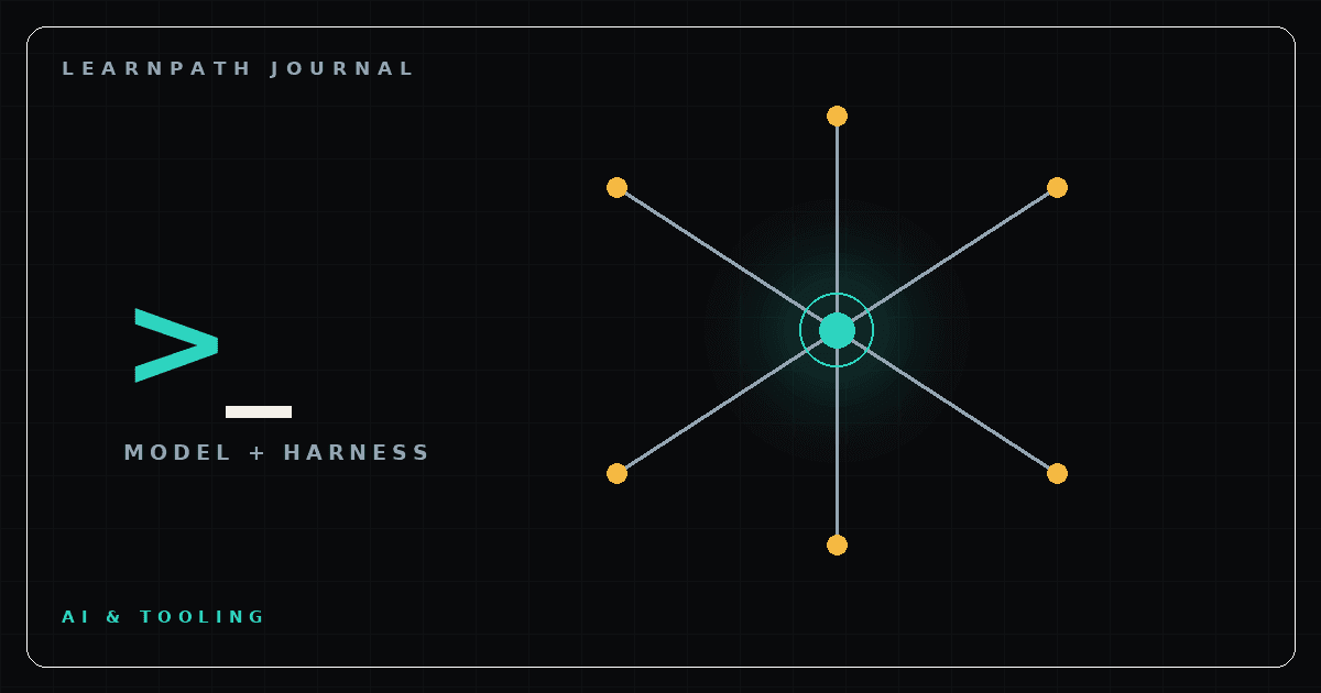 Cover art for AI coding agents: what developers actually need to understand